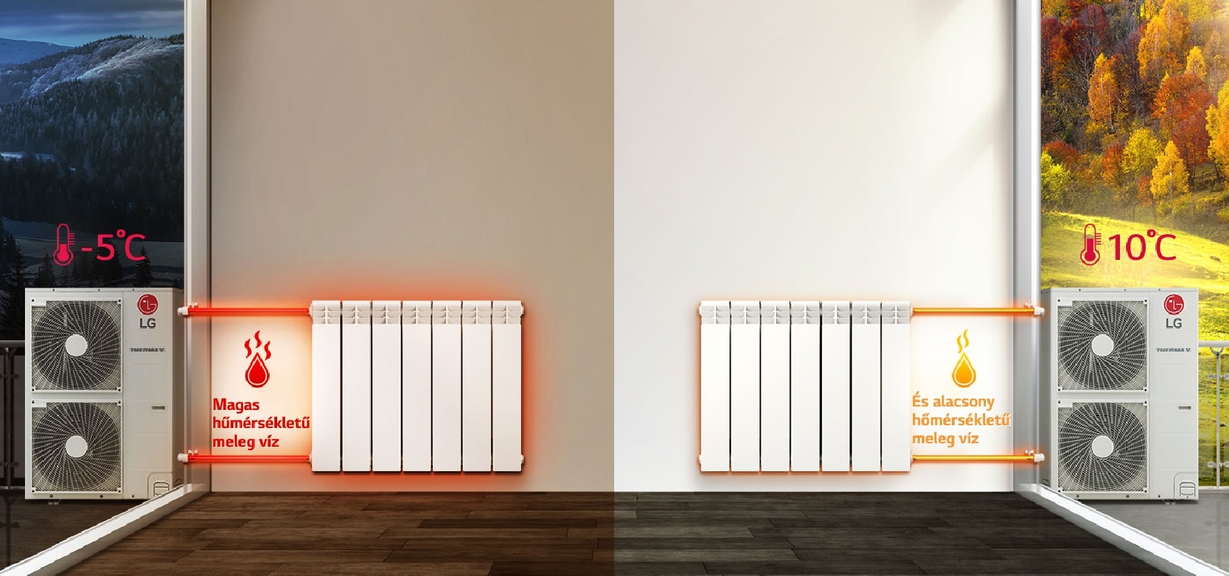 thermav7